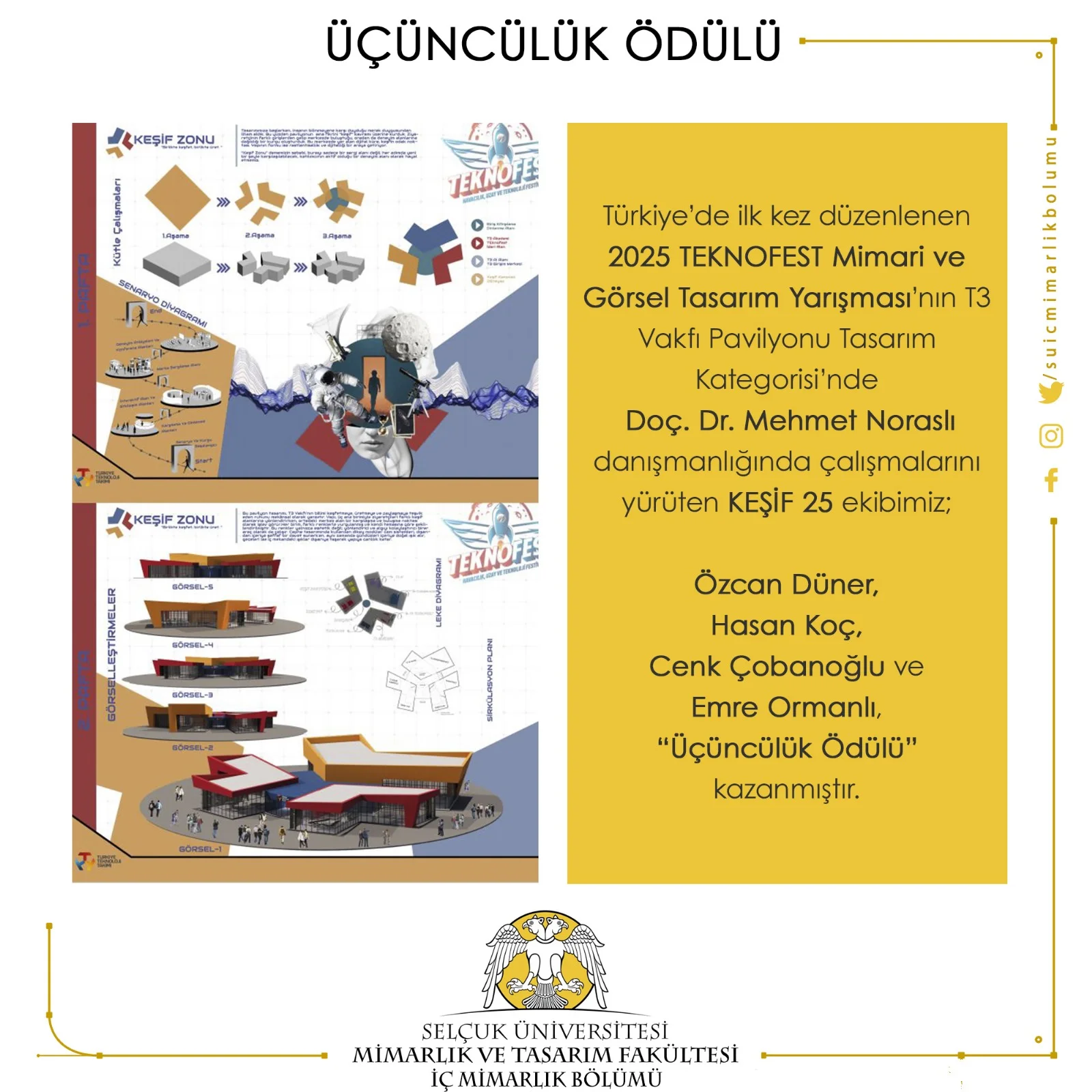 2025 Yılı Ödüller
